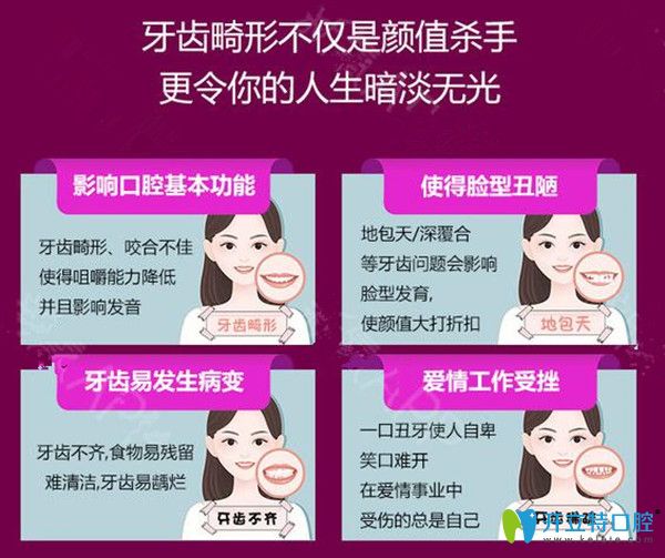 牙齒不齊的危害