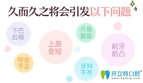 牙齒畸形壞處 牙齒畸形壞處