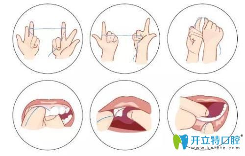 牙線的使用方法