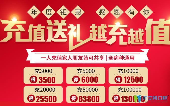 哇塞！做法國anthogyr或瑞典諾貝爾種植牙可享充5千抵6千使用