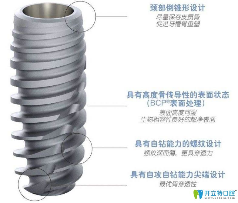 <!--<i data=20240703-sp></i>-->美奧口腔科普法國安卓健好不好