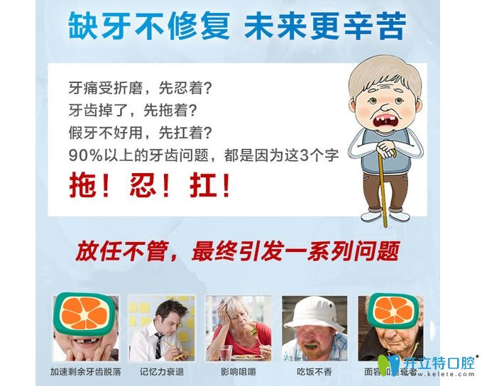 缺牙不修復危害圖示