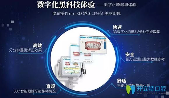 Ttero口掃儀5分鐘即可出現(xiàn)矯正后的效果