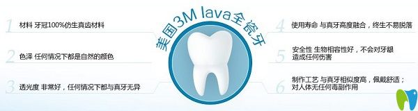 美國(guó)Lava全瓷牙的優(yōu)勢(shì)
