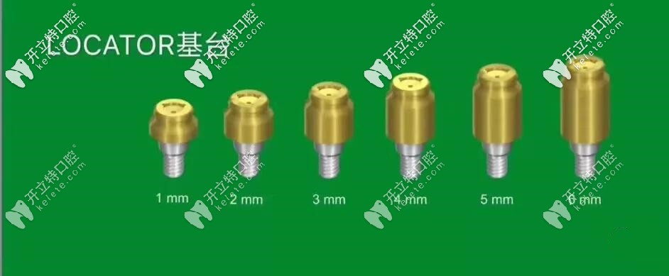 locator基臺型號圖示
