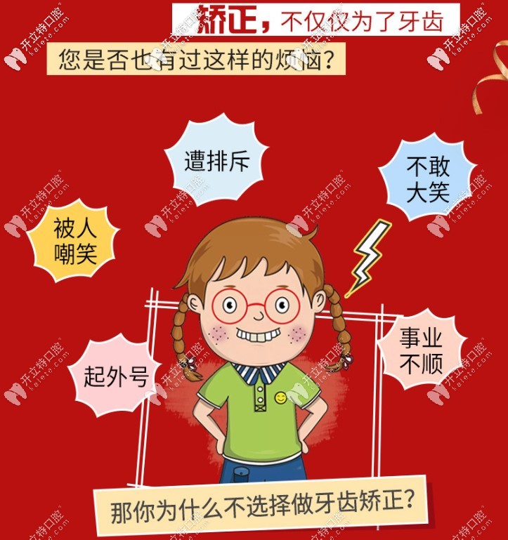 在成都團(tuán)圓口腔牙齒價(jià)格下調(diào)了，隱適美隱形矯正價(jià)格2萬(wàn)五