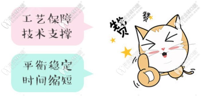 美國gac自鎖托槽矯正的費用是多少