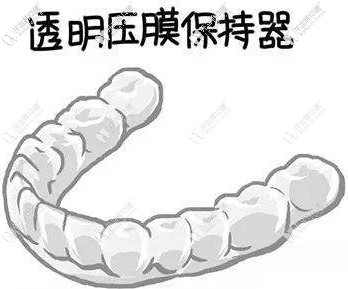 透明壓膜保持器