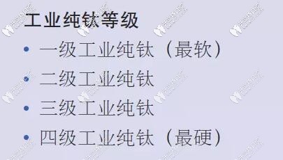 工業(yè)純鈦等級(jí)