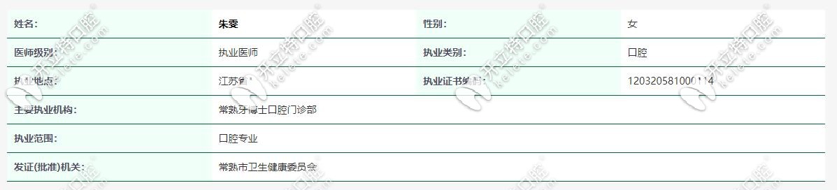 牙博士口腔朱雯醫(yī)生執(zhí)業(yè)證書