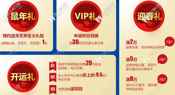 看牙大禮包詳情