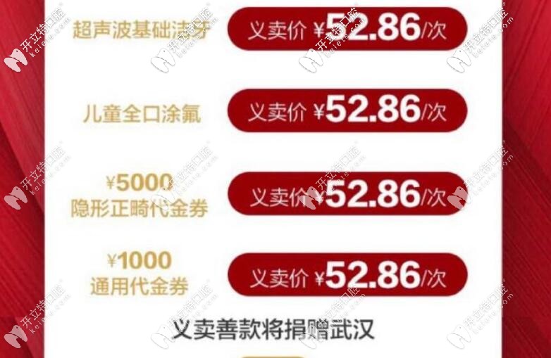 成都茁悅口腔5286·武漢加油”義賣價(jià)格