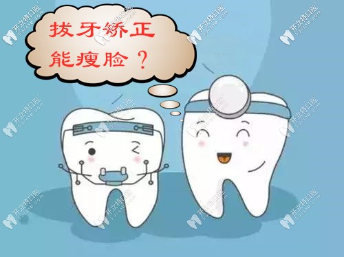 拔牙正畸會改變臉型