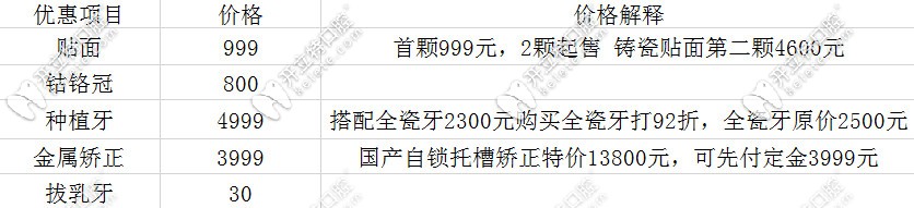 南寧柏樂口腔牙齒優(yōu)惠價(jià)格表