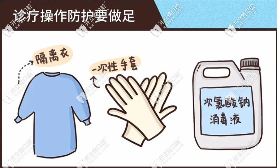 診療操作防護(hù)要做足