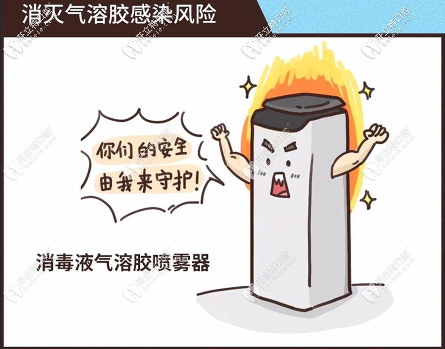 消滅氣溶膠感染風(fēng)險(xiǎn)