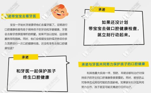 定期進(jìn)行口腔健康檢查