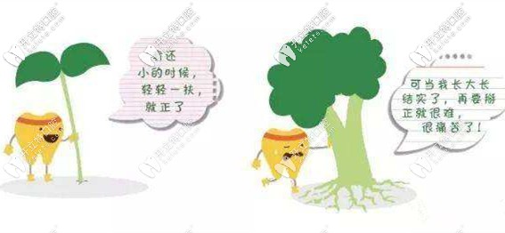 對于兒童牙齒提前干預(yù)，降低以后矯正難度
