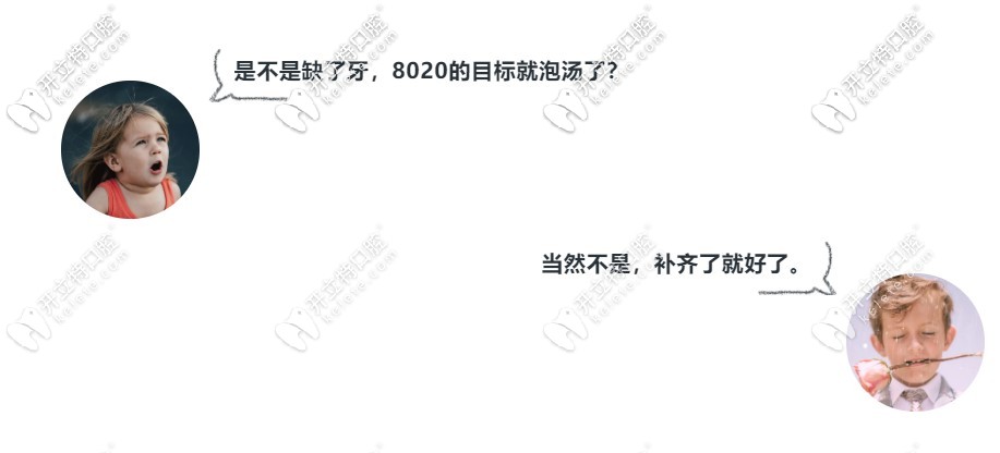 北京雅醫(yī)家口腔全口all-on-4即刻種植牙圓了北京一70歲大爺?shù)目刑O果夢