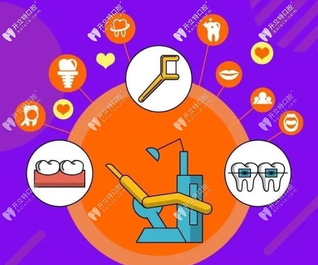 種植牙價格相差較大,天津有沒有收費合適點的口腔醫(yī)院呢？