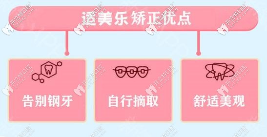 適美樂隱形矯正