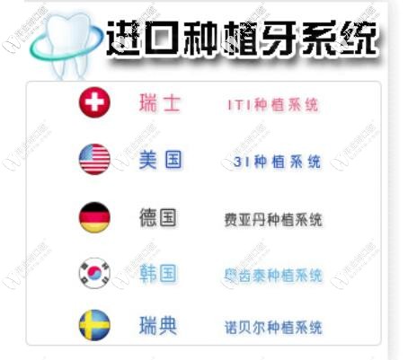 種植牙進口種植系統(tǒng)