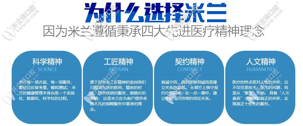 選擇米蘭口腔做矯正的原因