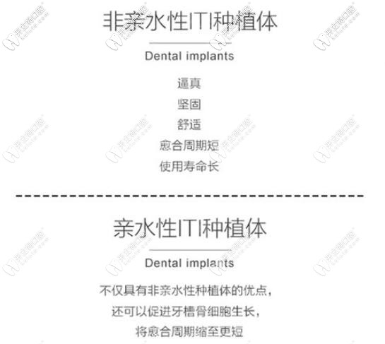 iti分親水性和非親水性