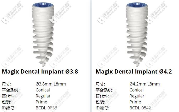 cortex種植體表面的螺紋