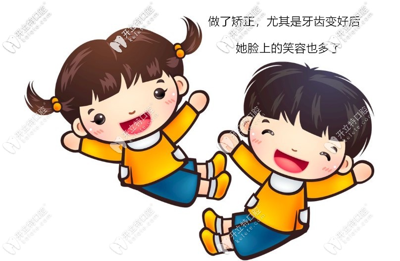 讓孩子做羅慕誘導早期干預矯正不后悔