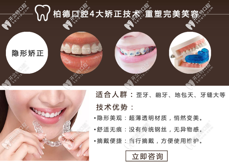 牙齒矯正器種類圖示