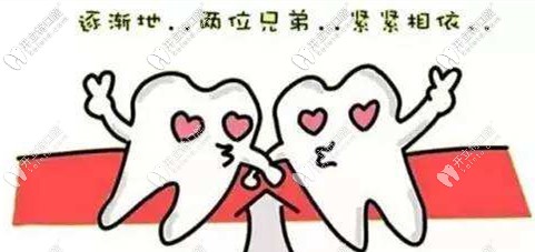 鄰牙像空隙處傾斜