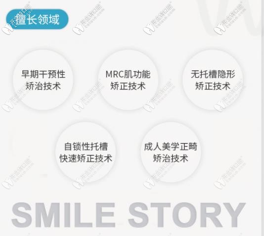 王國林醫(yī)生擅長項目 王國林醫(yī)生擅長項目