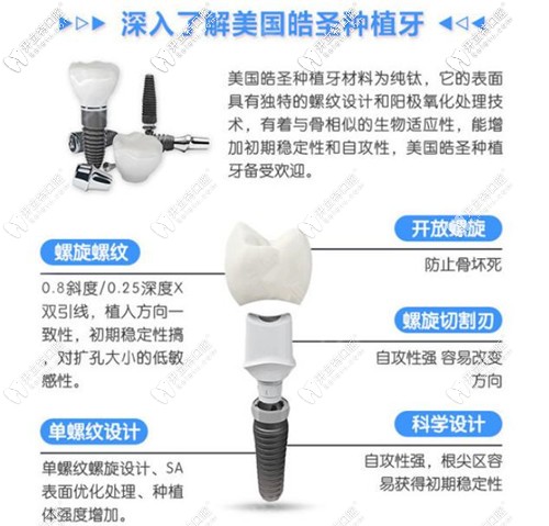 美國皓圣種植體