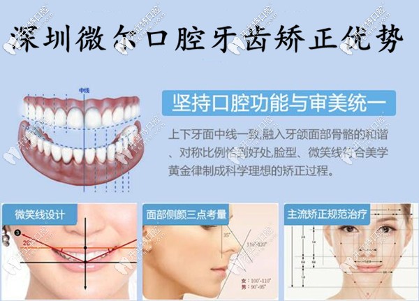 深圳微爾口腔牙齒矯正優(yōu)勢