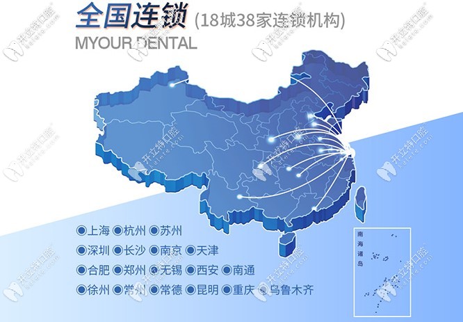 美奧口腔各地區(qū)分院