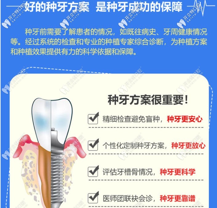 想要種牙效果好選擇醫(yī)院很重要