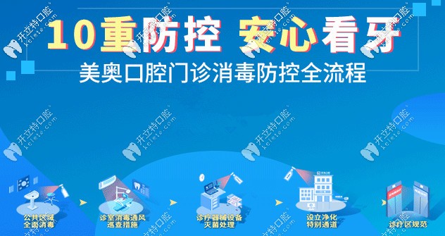 10重防控，更加安心看牙