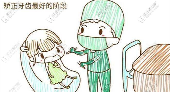 費用跟矯正年齡和牙齒情況有關(guān)