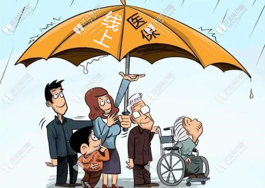 南寧柏樂(lè)醫(yī)保流程