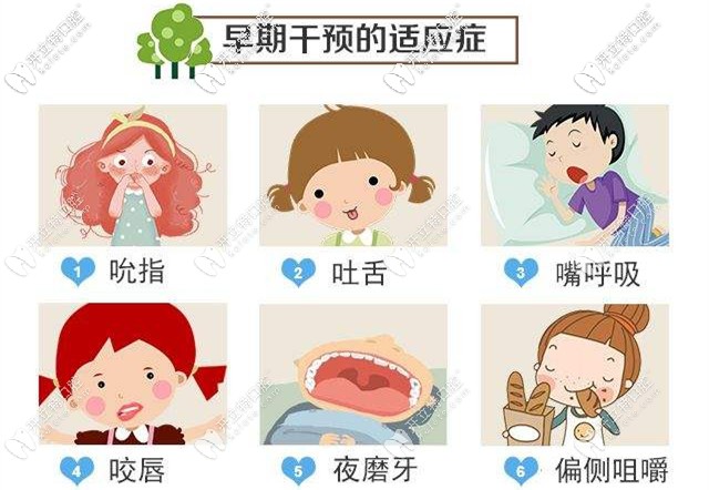 早期干預(yù)不良的口腔習(xí)慣