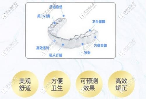 隱形牙套優(yōu)勢