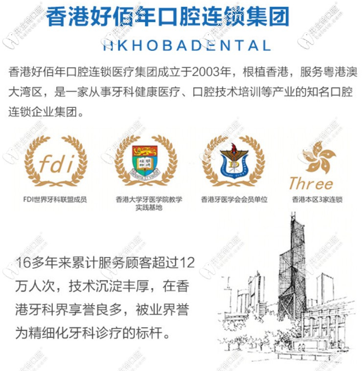 好佰年口腔的優(yōu)勢(shì)