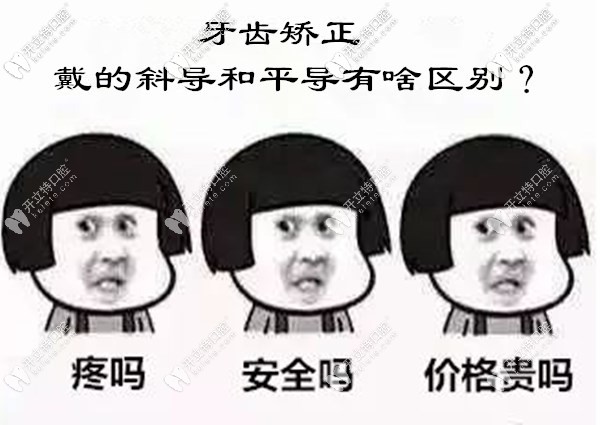 牙齒矯正中平導和斜導的區(qū)別