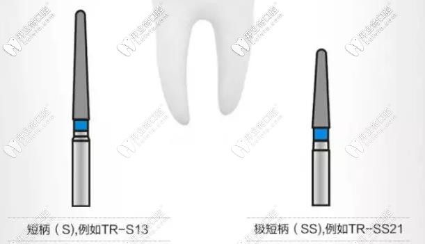 車針按照針柄長(zhǎng)短度分類