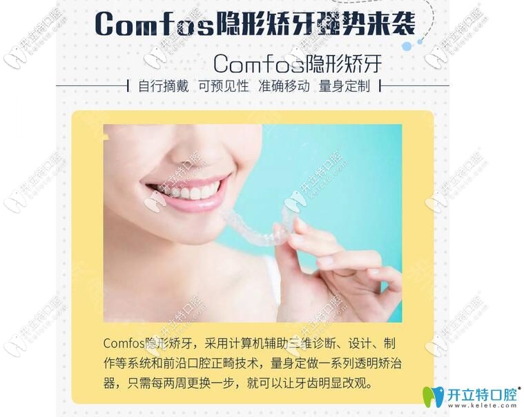 時代天使COMFOS的效果