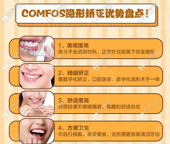 時代天使comfos隱形矯正優(yōu)勢