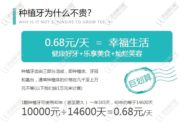 韓國奧齒泰種植牙價格