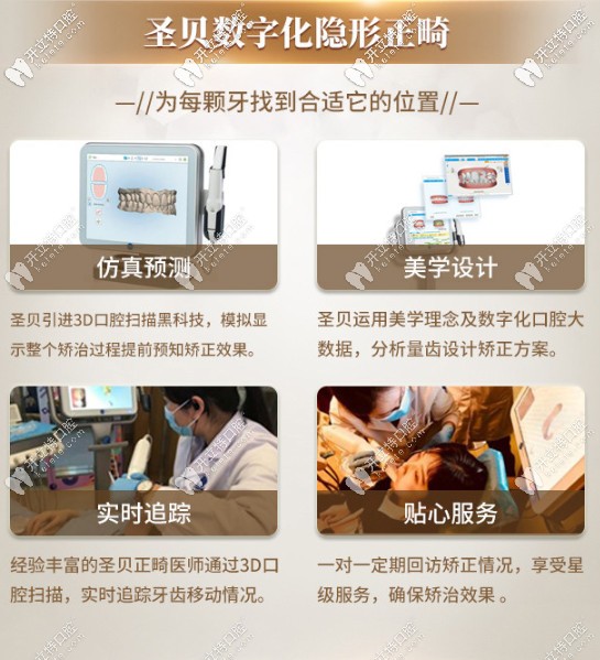 成都圣貝口腔的優(yōu)勢