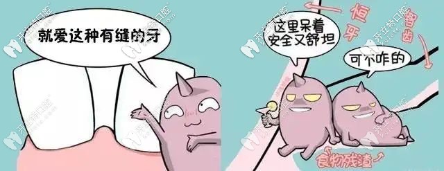 你重視缺牙嗎？